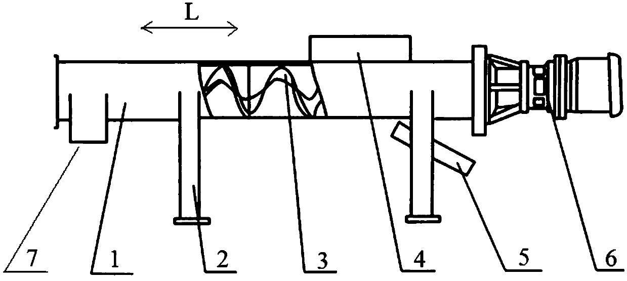 Auger conveyor