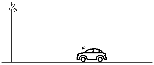 Method and system for classification and processing of automobile electronic identification