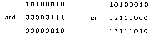 Method and system for classification and processing of automobile electronic identification