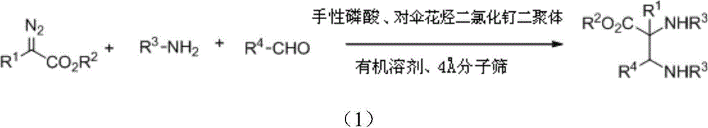 Alpha, beta-diamino acid derivative with optically active alpha-quaternary carbon and preparation method and application thereof