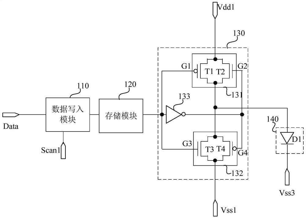 Pixel circuit and display panel