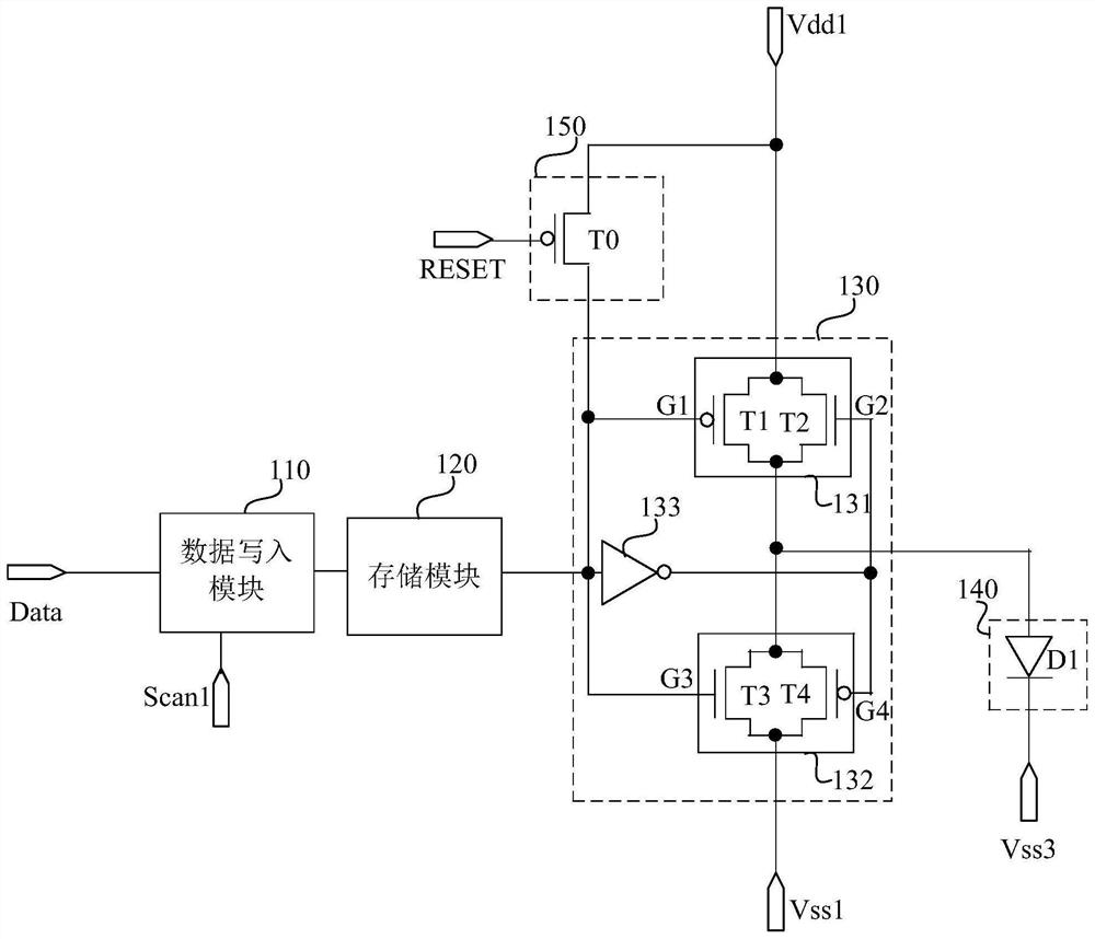 Pixel circuit and display panel