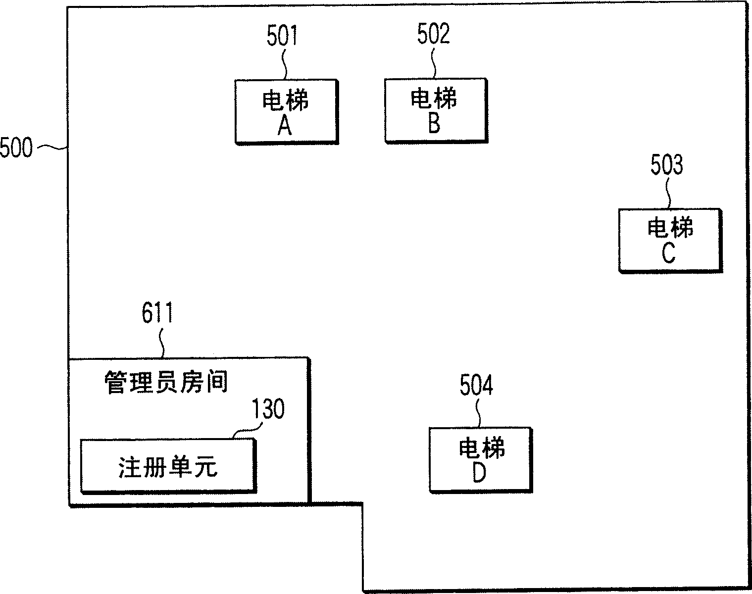 Security system for elevator