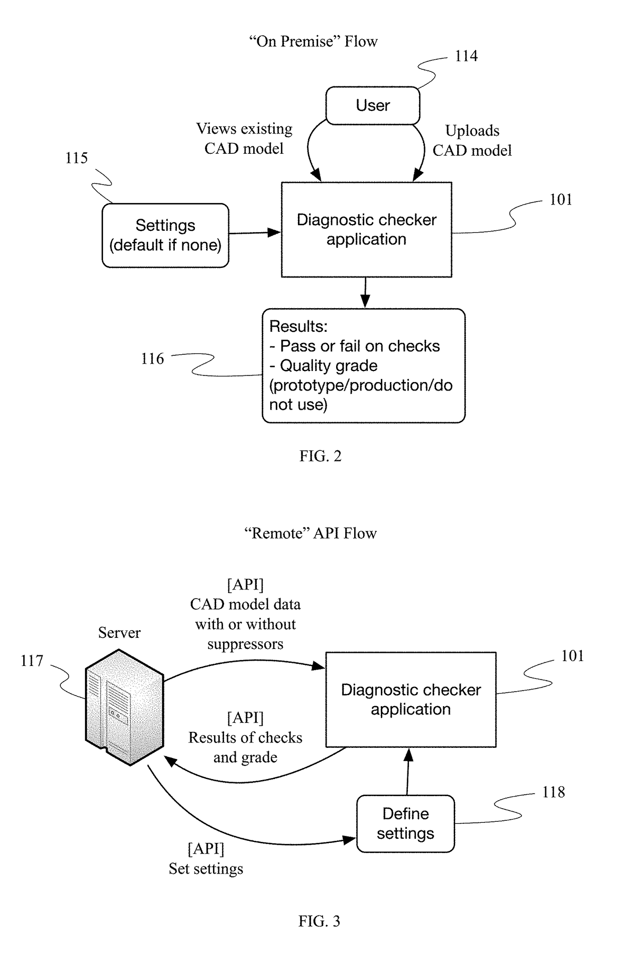 Eda diagnostic checker