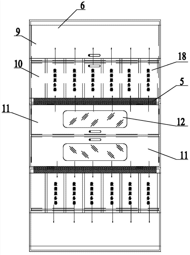 Energy-saving device of data pool