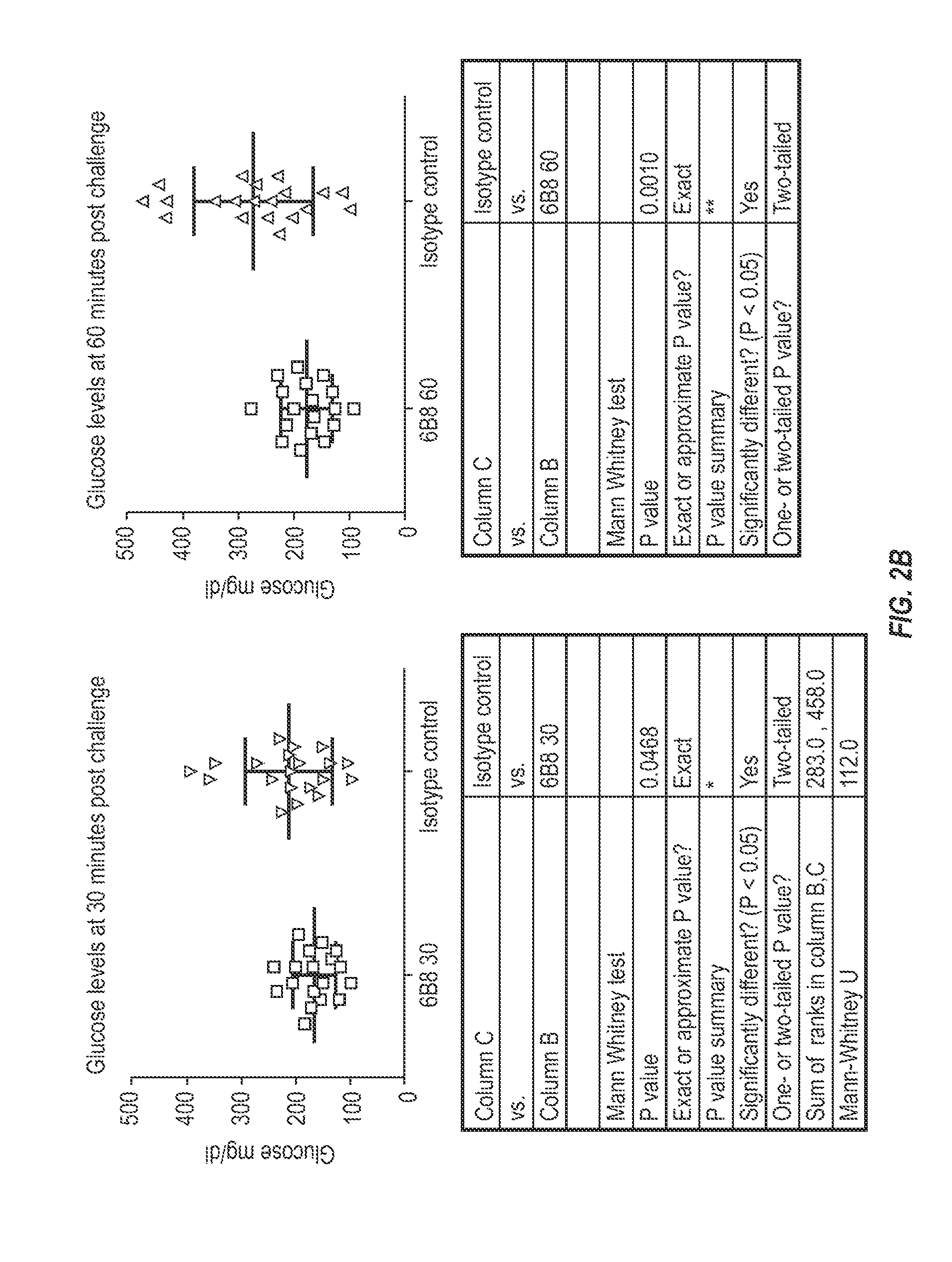 Antibodies that recognize iapp