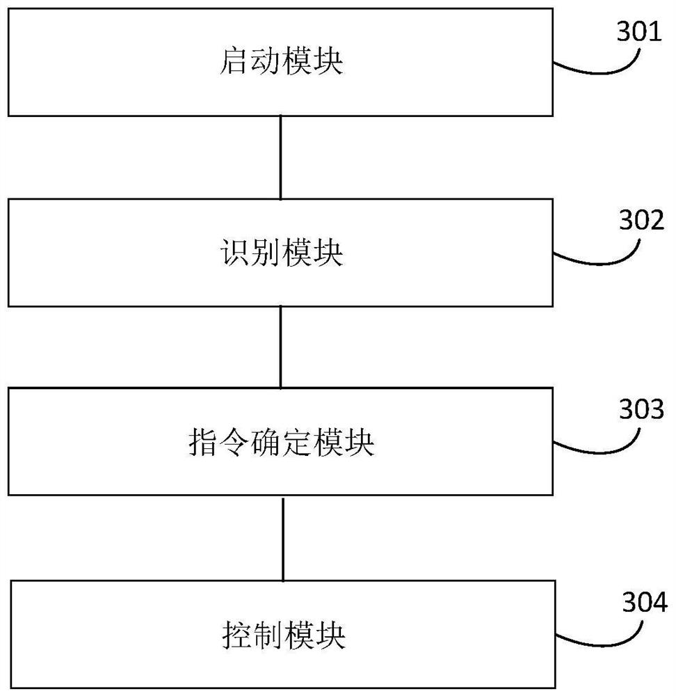 Vehicle control method and device, vehicle and storage medium