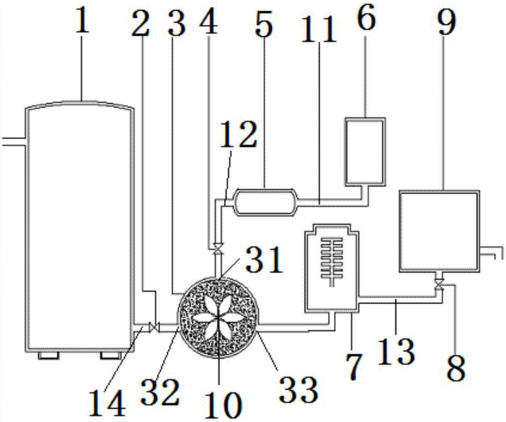 Preparation device of small molecule nano-reduction high-concentration hydrogen-rich drinking water and preparation method