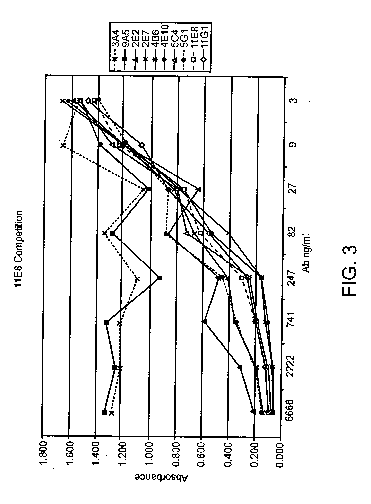 Human CTLA-4 antibodies and their uses