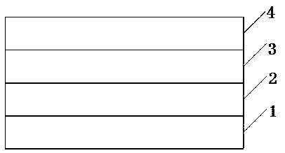 A kind of film and preparation method thereof and qled device