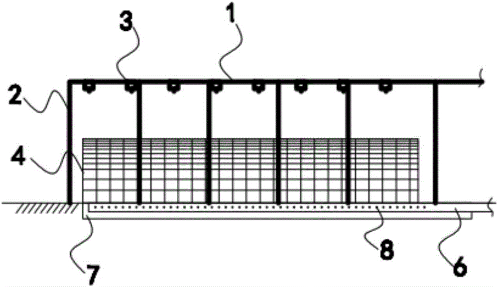 Ecological circulating system for poultry breeding