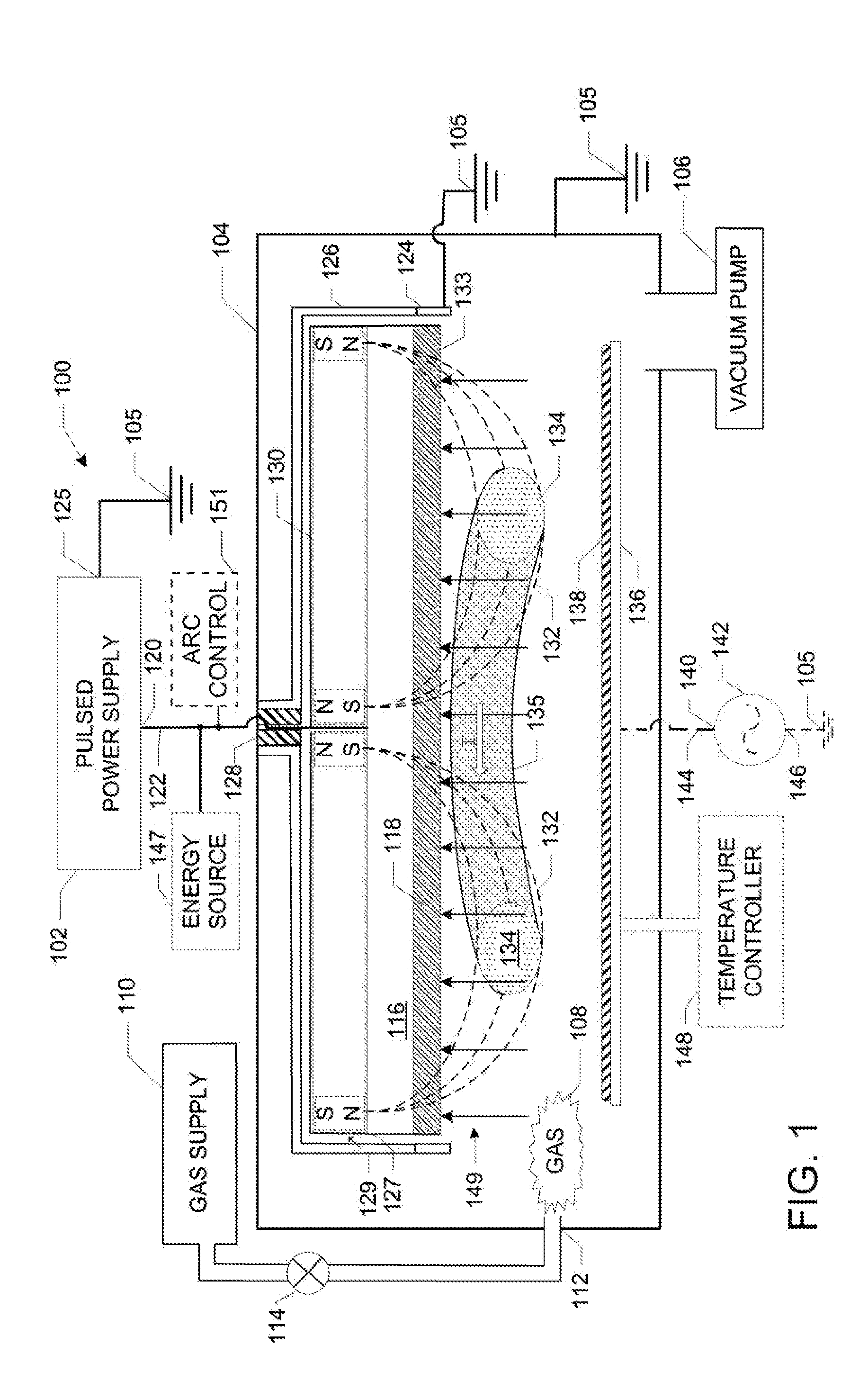 Methods And Apparatus For Generating Strongly-Ionized Plasmas With Ionizational Instabilities