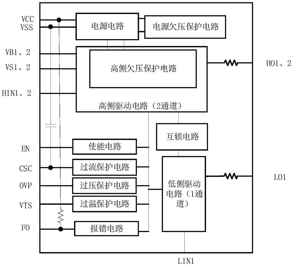 HVIC three-phase driving integrated circuit