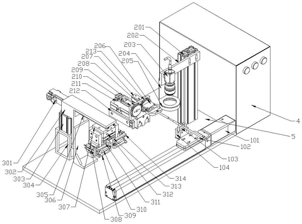 A multi-core cable automatic line management and branching device and its working method