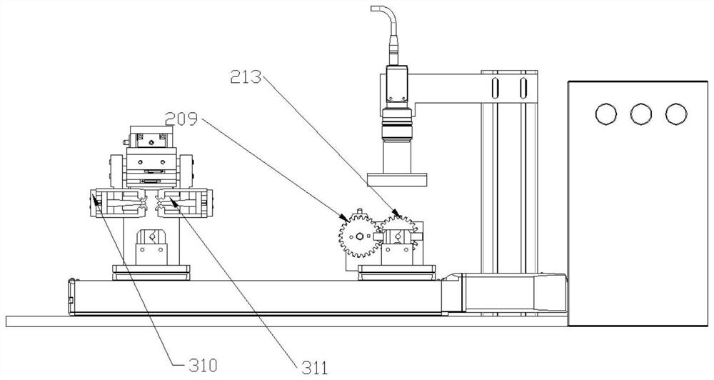 A multi-core cable automatic line management and branching device and its working method