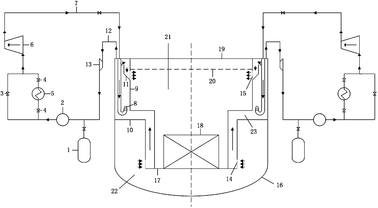 A multifunctional internal thermal separation system for liquid metal cooling pool reactor based on gas lift