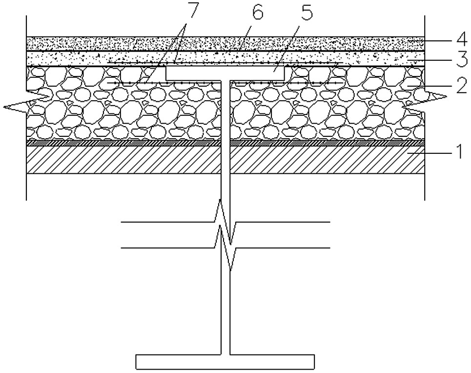 Steel-concrete composite beam bridge hogging moment area bridge deck structure adapting to deformation and construction method