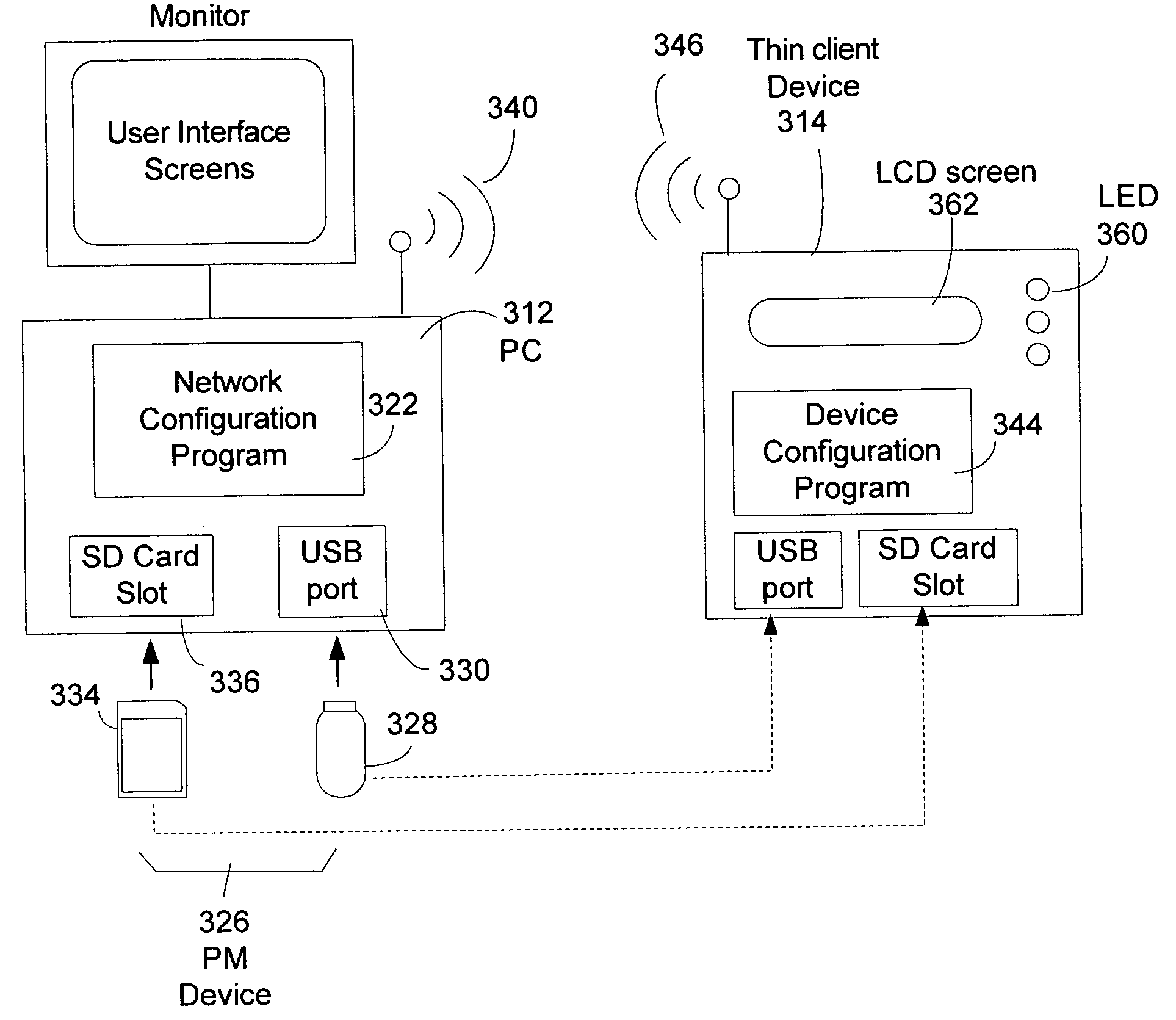 Configuring network settings of thin client devices using portable storage media