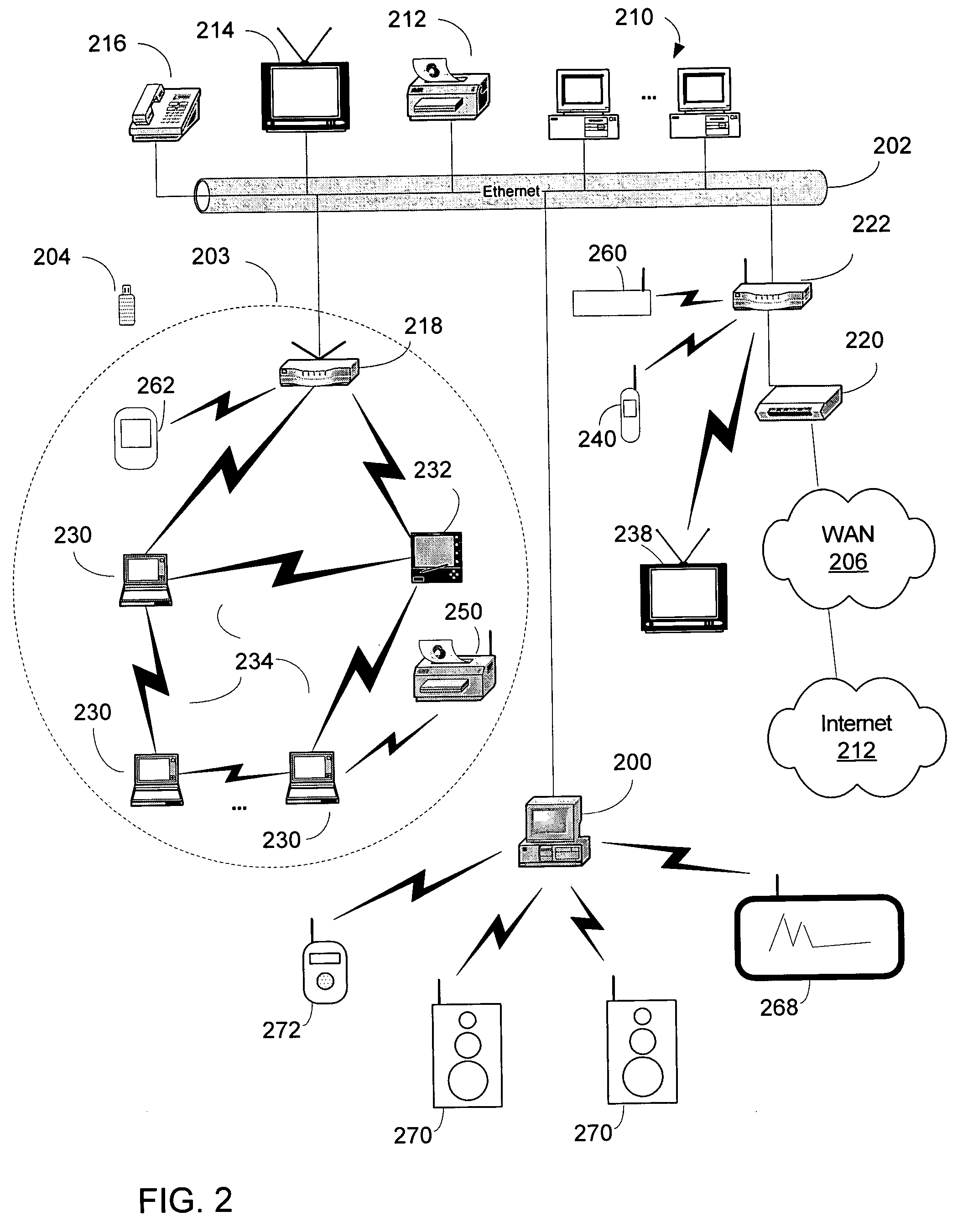 Configuring network settings of thin client devices using portable storage media