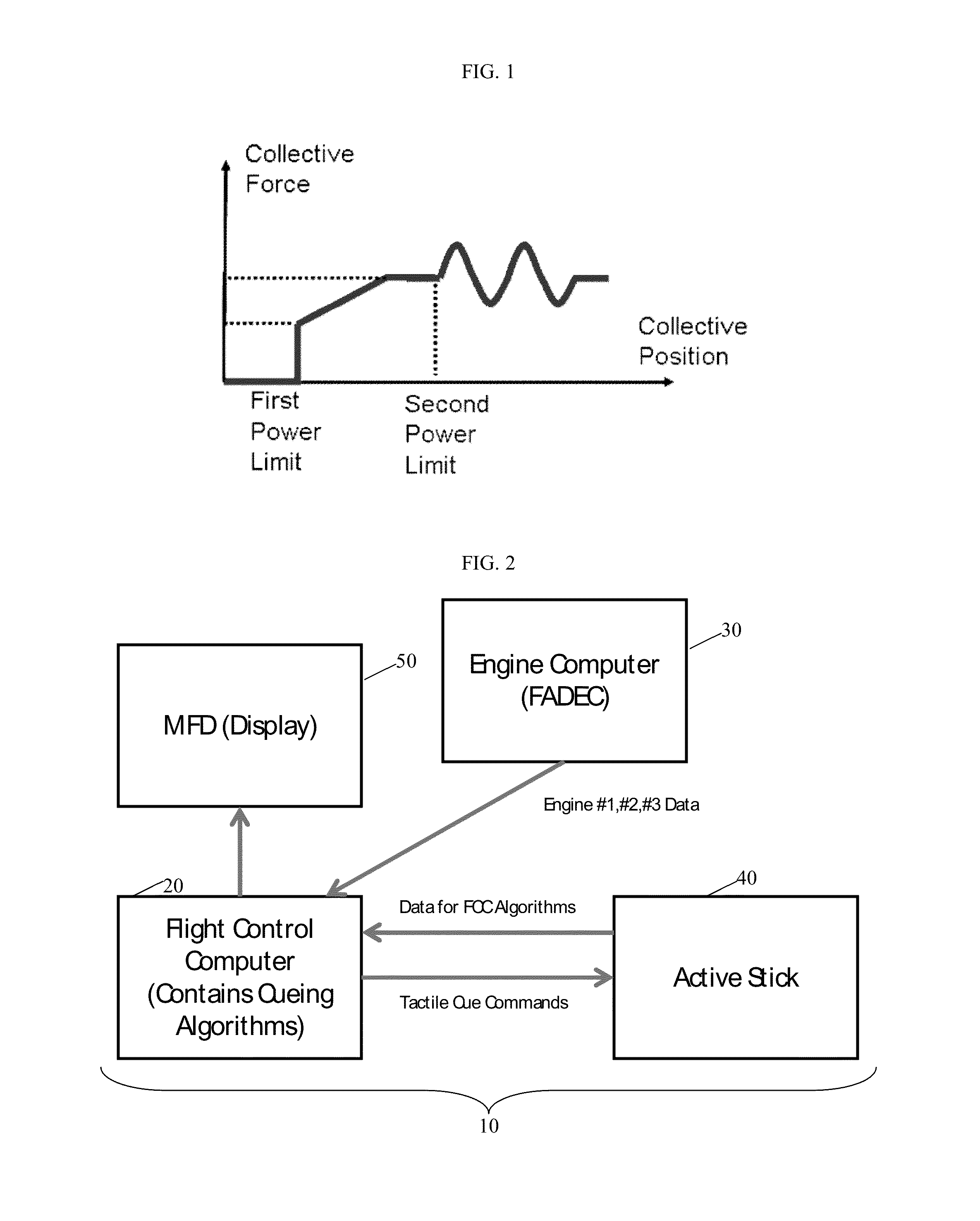 Torque based power limit cueing system and method