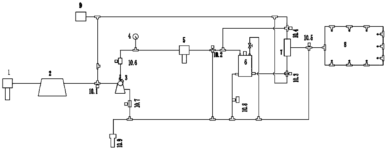 Integrated water path electric control system of shower vehicle