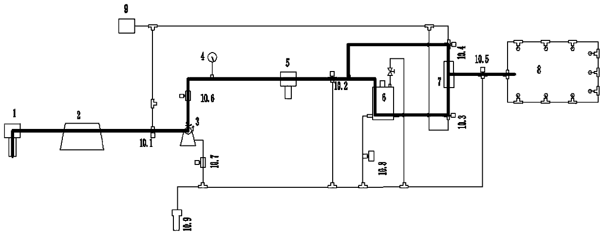 Integrated water path electric control system of shower vehicle