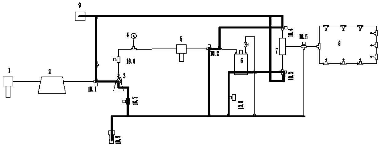 Integrated water path electric control system of shower vehicle