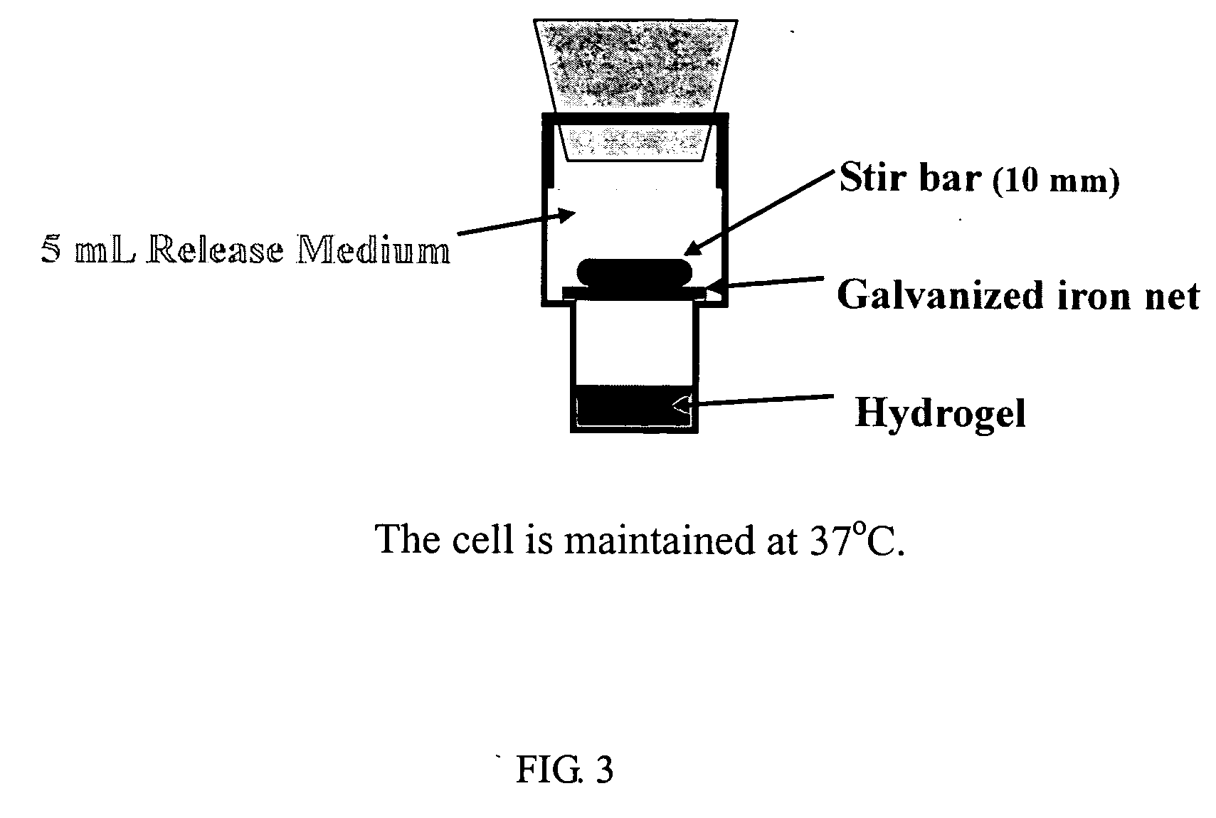 Thermosensitive biodegradable copolymer