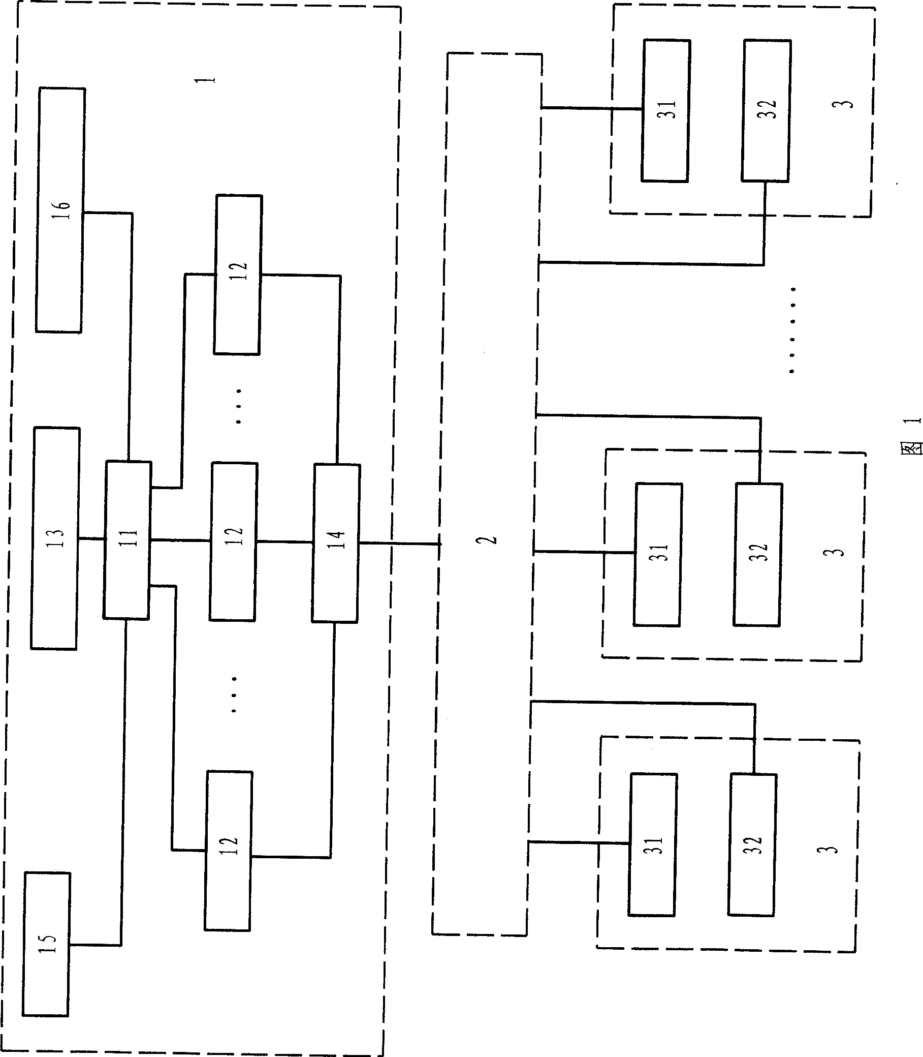 Contaminator and purification process real-time monitoring and delaminated control and execution system