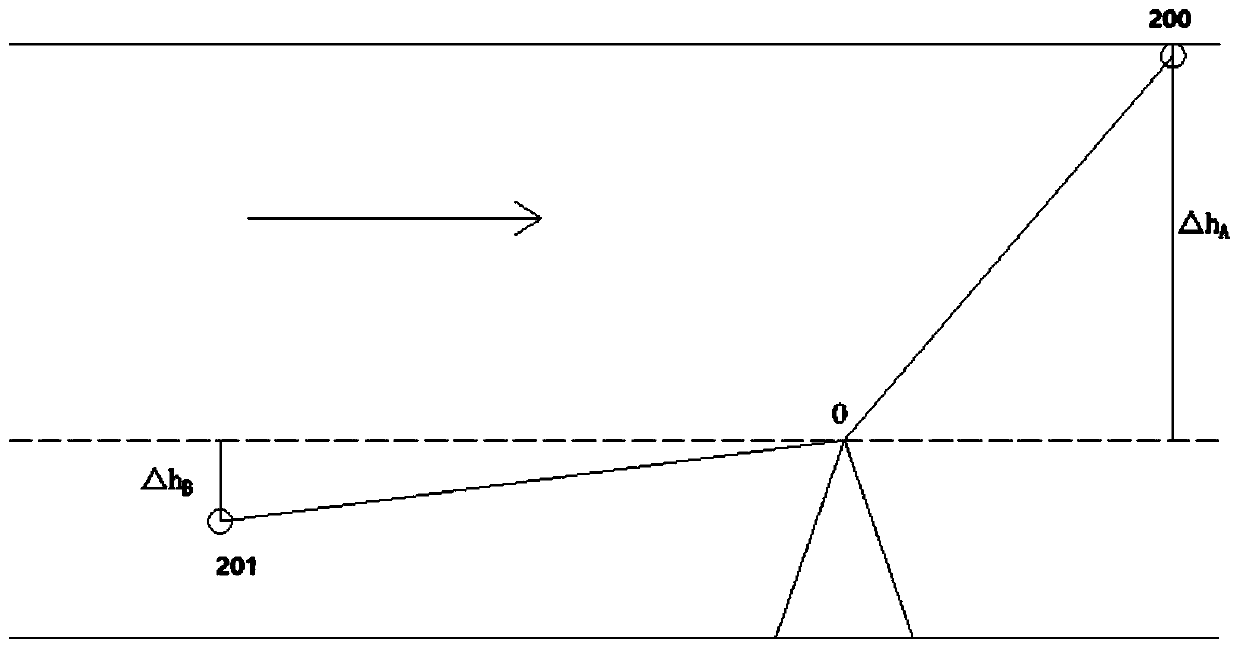 A tm30-based intelligent robot monitoring system and method