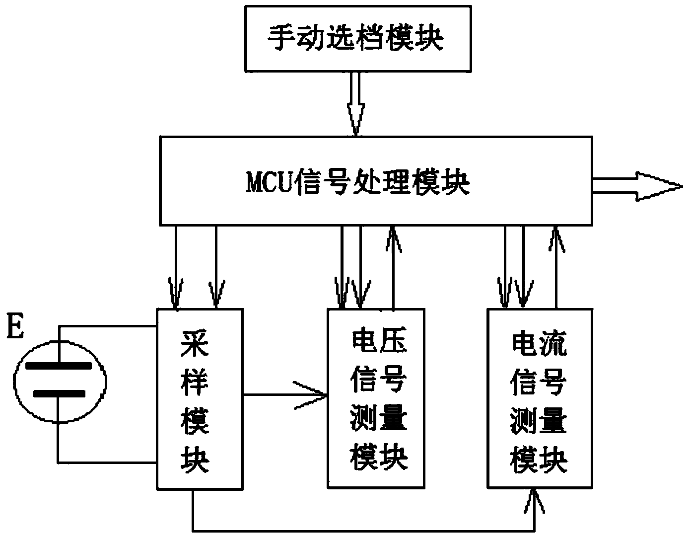 Device for acquiring voltage and current of capacitive photovoltaic cell