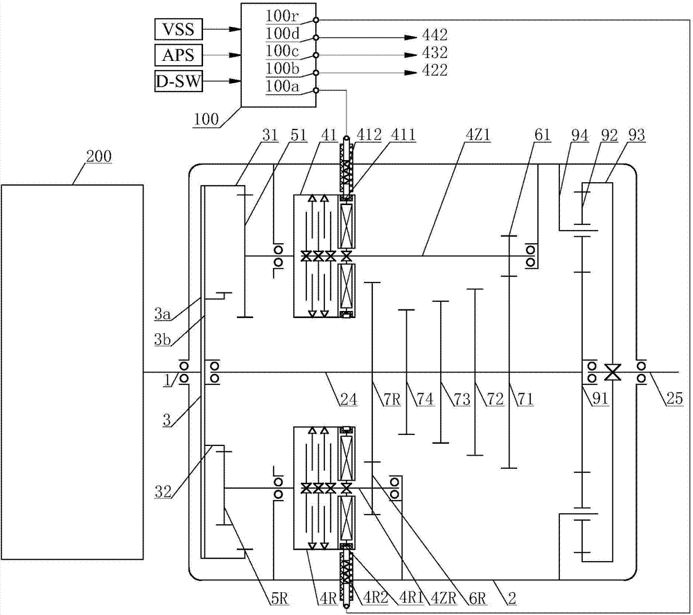 Down-shift process control method of automatic multi-gear linear control speed changer