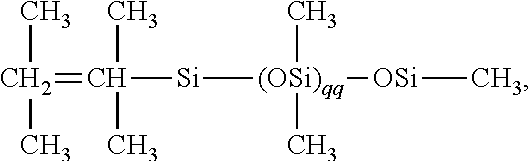 Clustered functional polyorganosiloxanes, processes for forming same and methods for their use