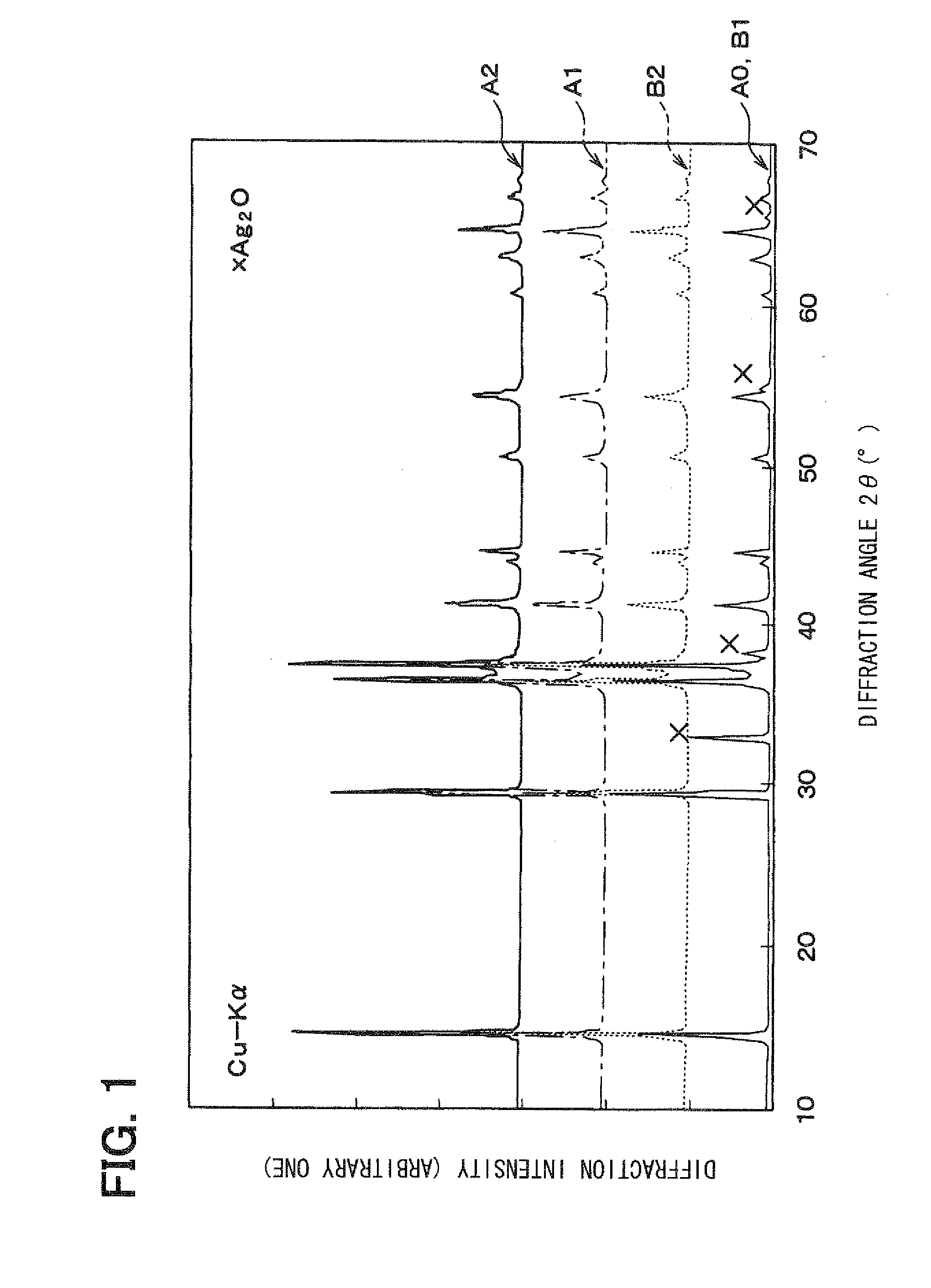 Ceramic honeycomb structure