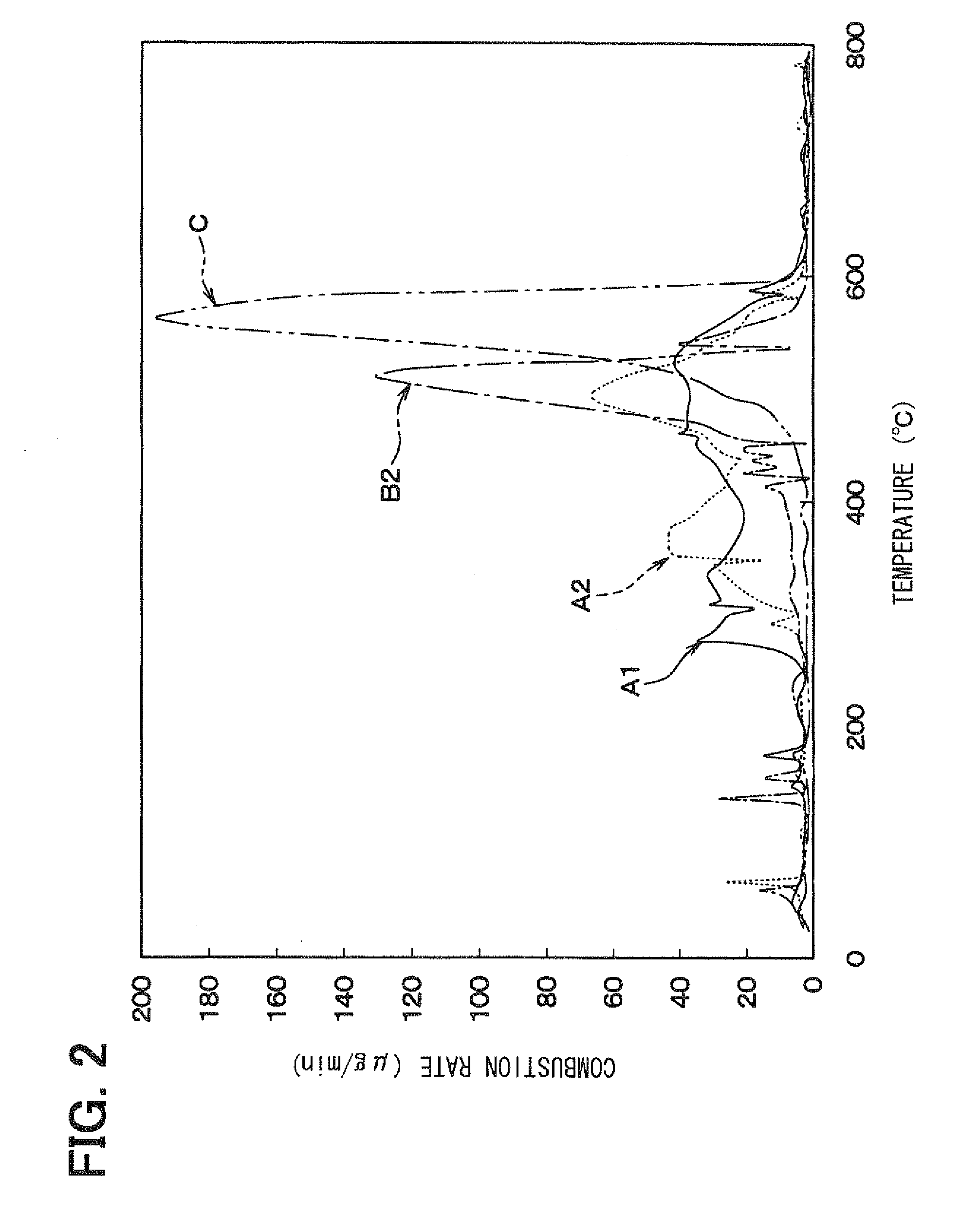 Ceramic honeycomb structure