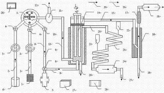 Method and instrument for synchronous and continuous real-time determination of total organic carbon and total nitrogen