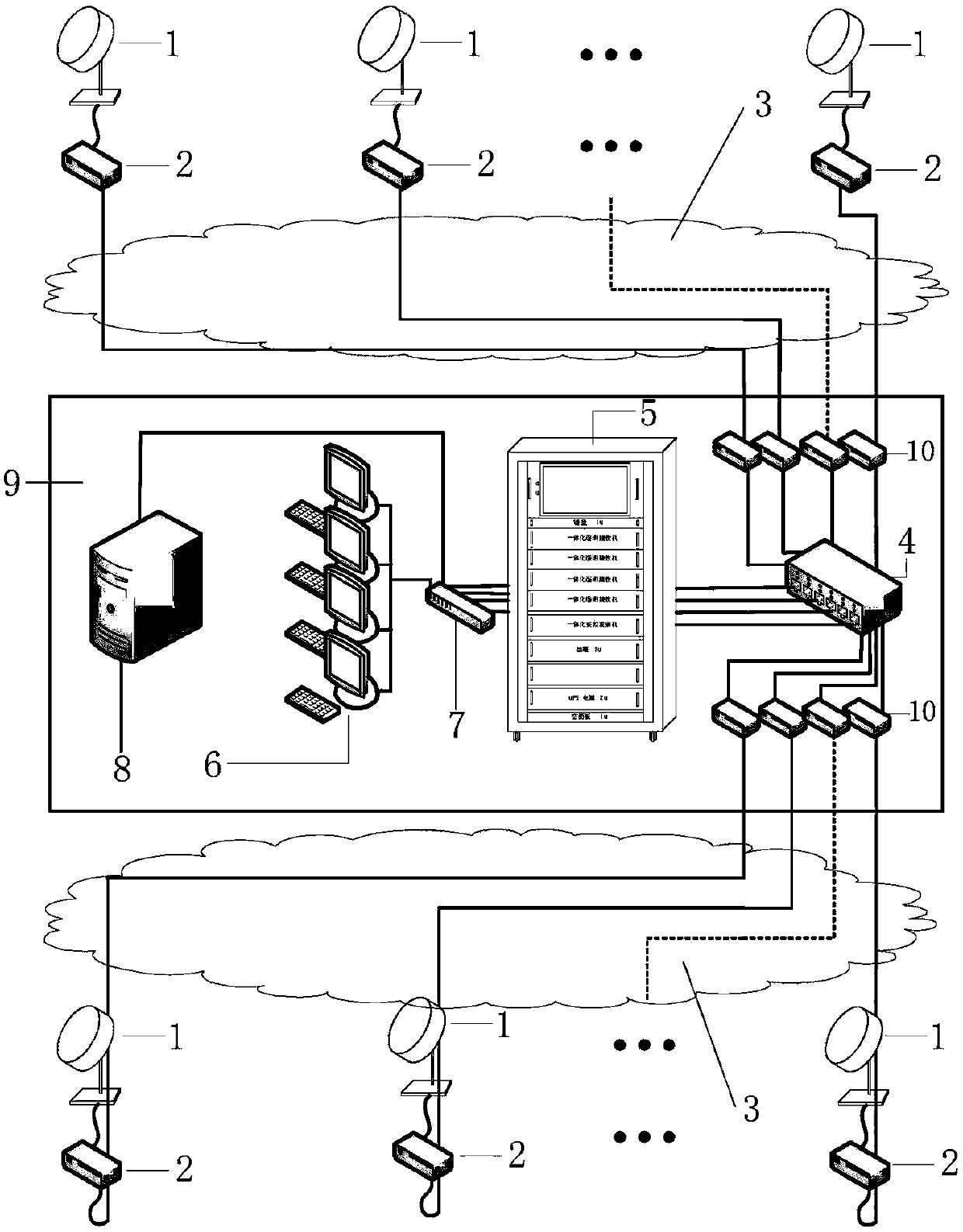 Center-controlled aircraft ground measurement and control system network