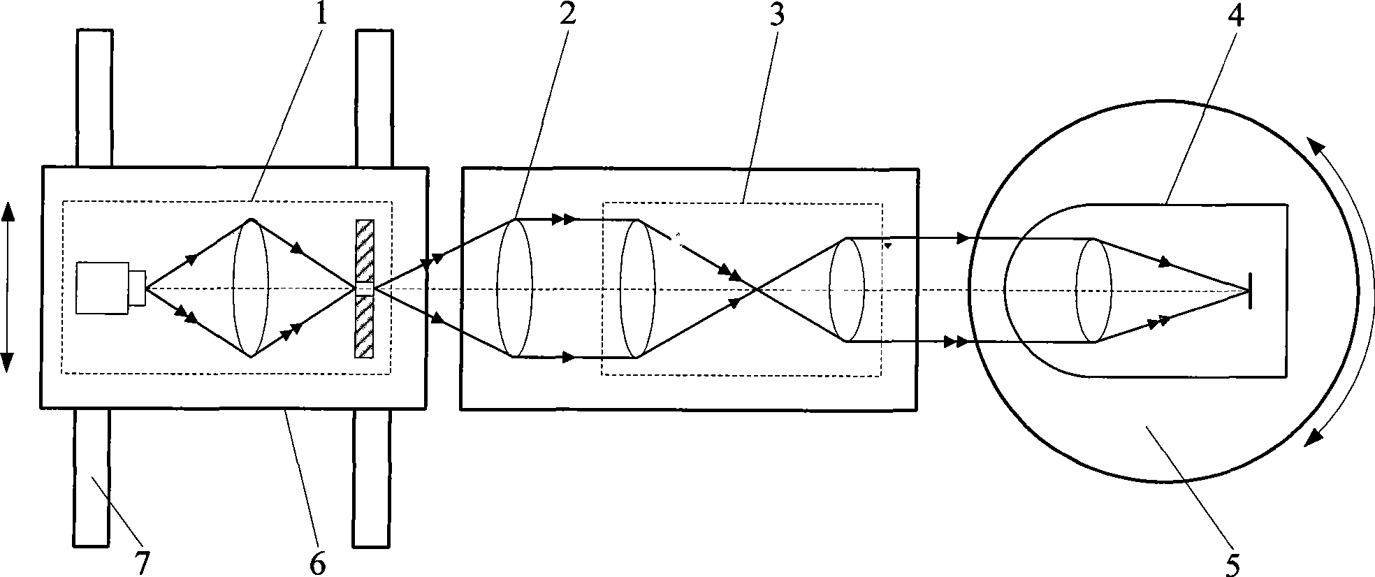 Apparatus and method for measuring dynamic target modulation transfer function