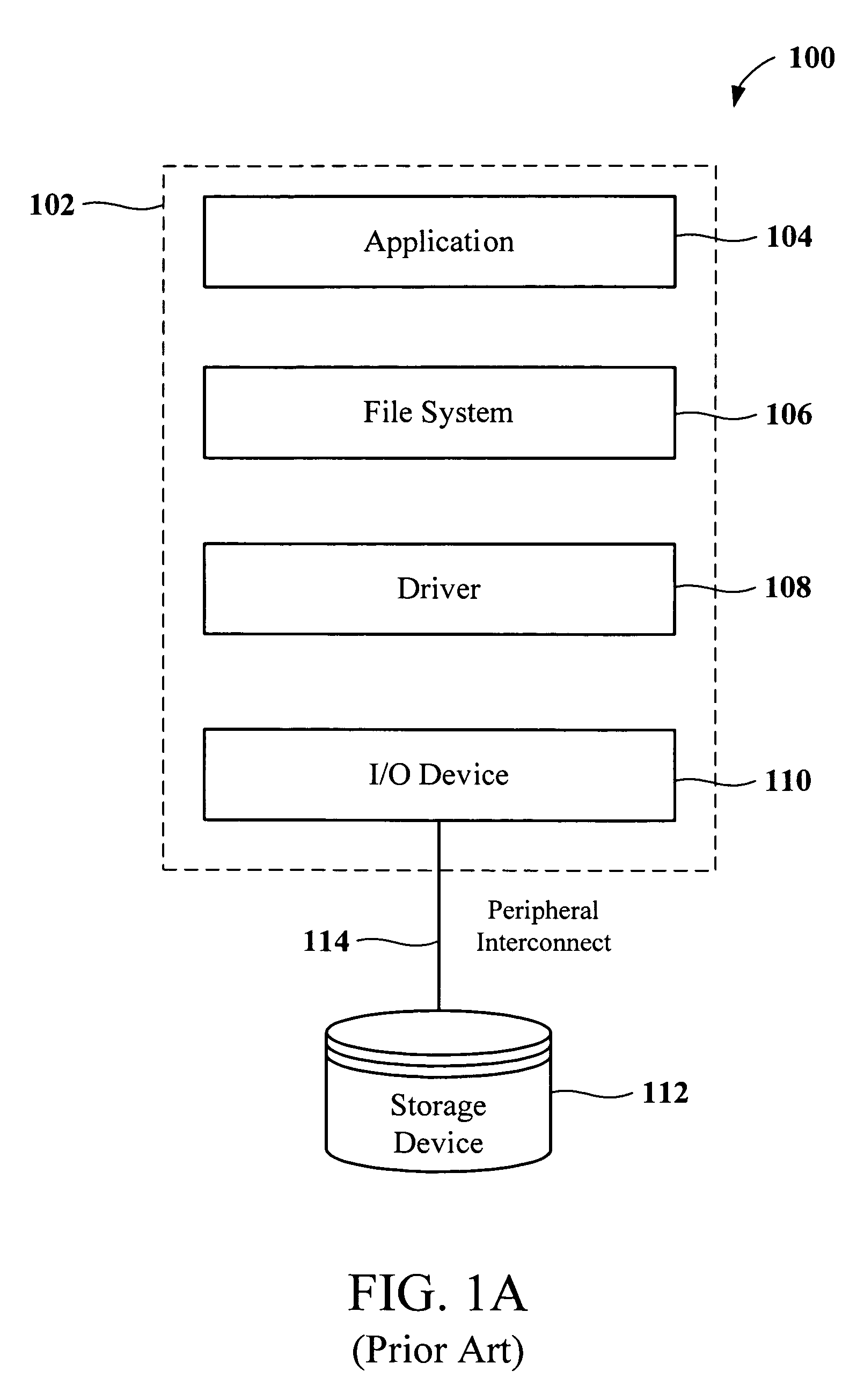 Modular software method for independent storage nodes