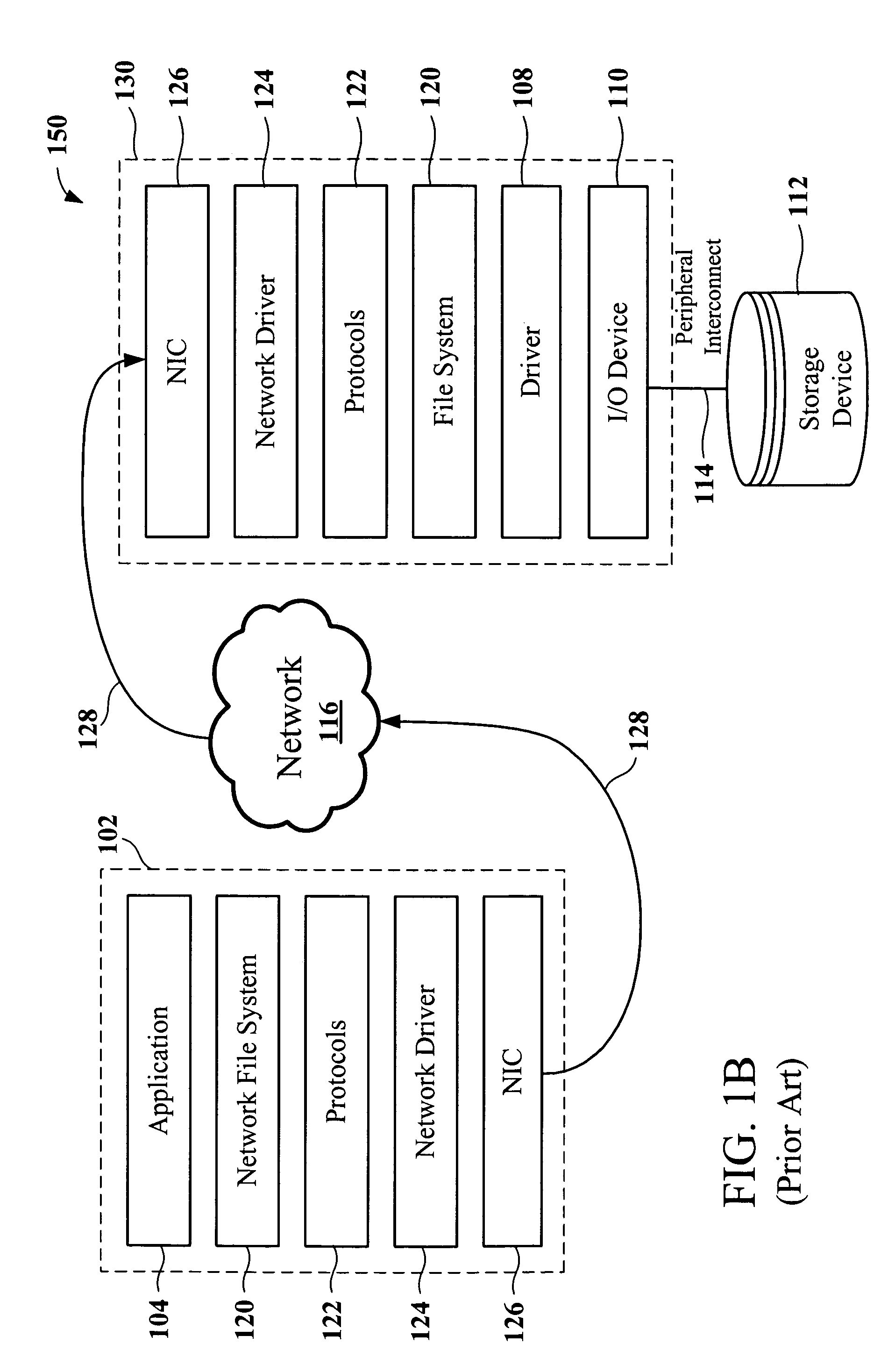 Modular software method for independent storage nodes