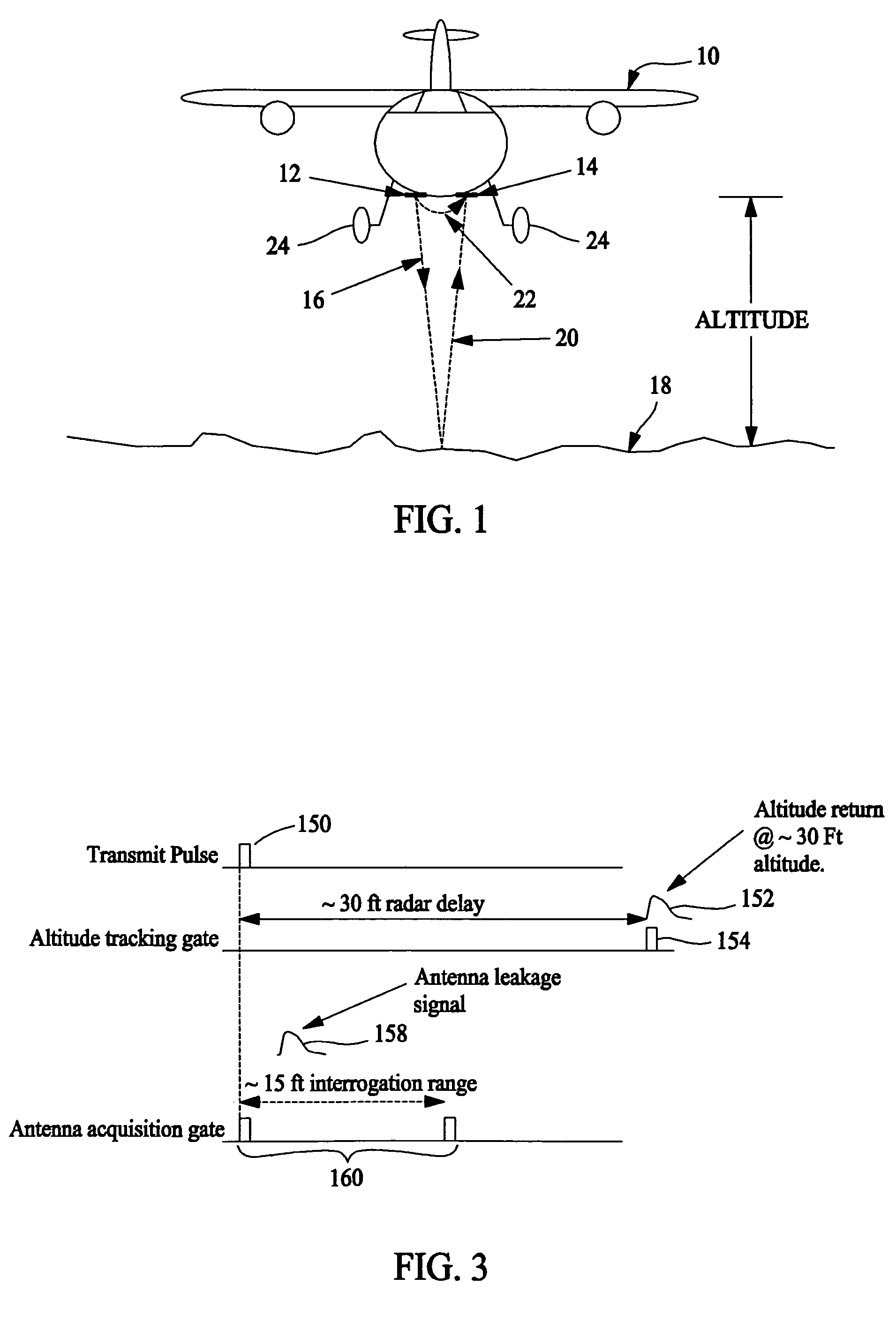 Radar altimeter having an automatically calibrated sensitivity range control function