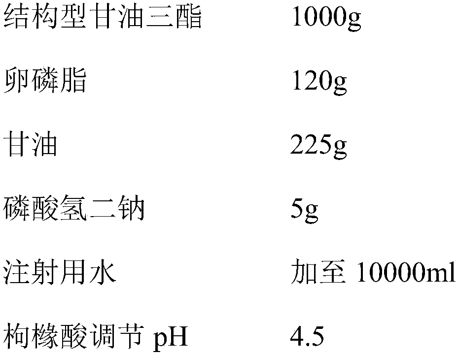 Flurbiprofen axetil structure fat emulsion injection liquid and preparation method thereof