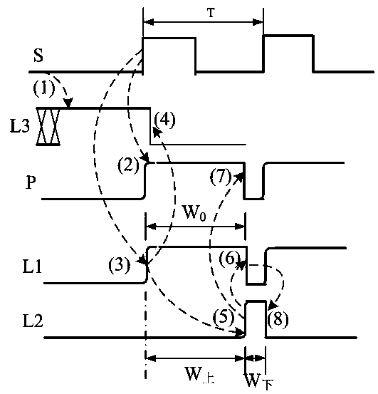 Rising edge detection circuit