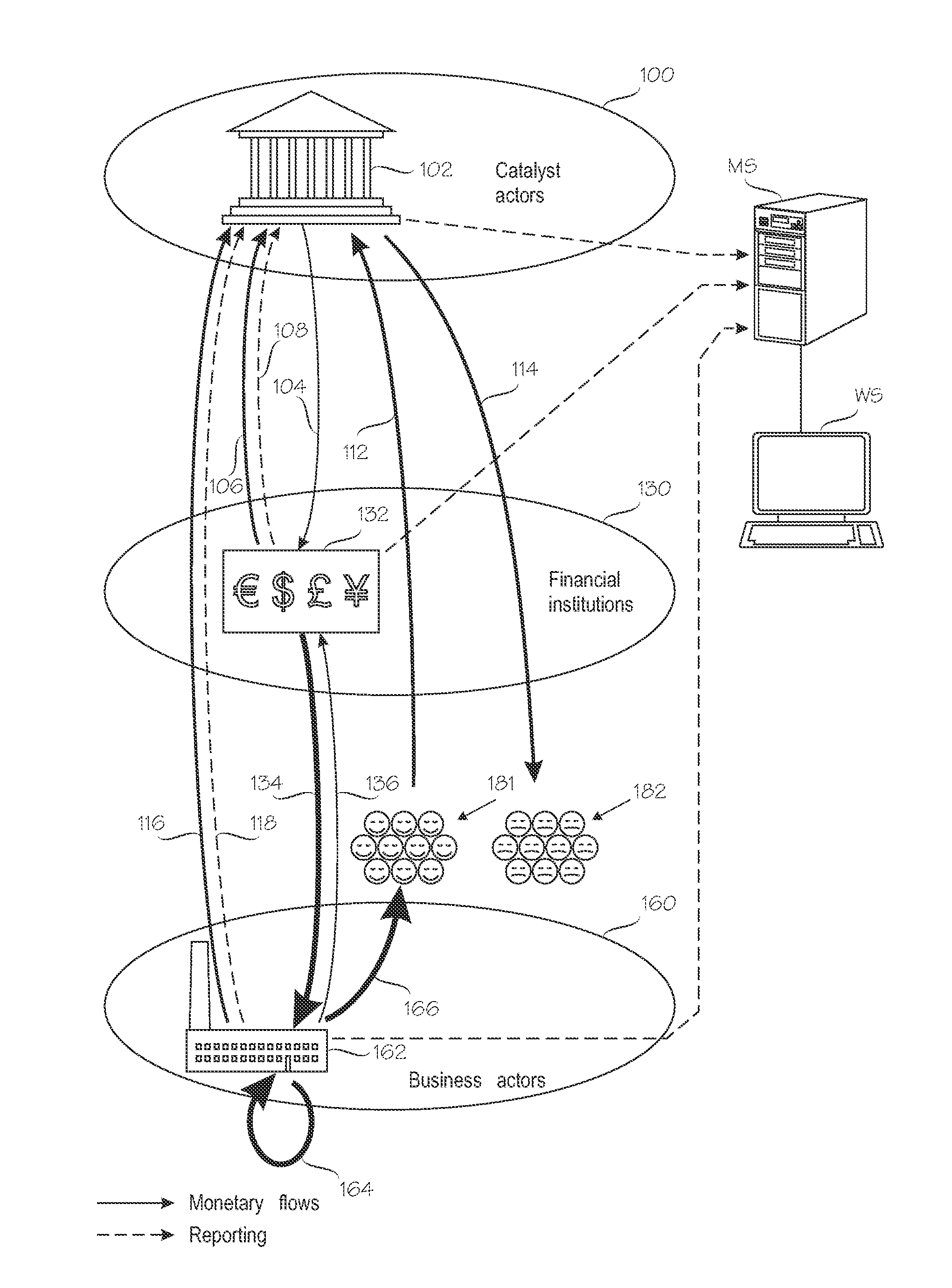 Method and system for management of loans