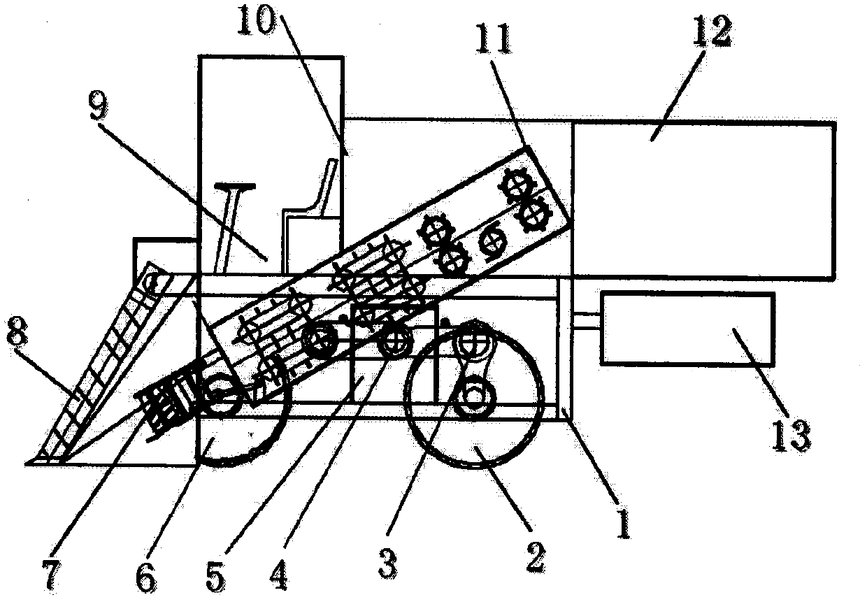 Novel whole-rod-type sugarcane combine harvester and leaf peeling conveying device thereof