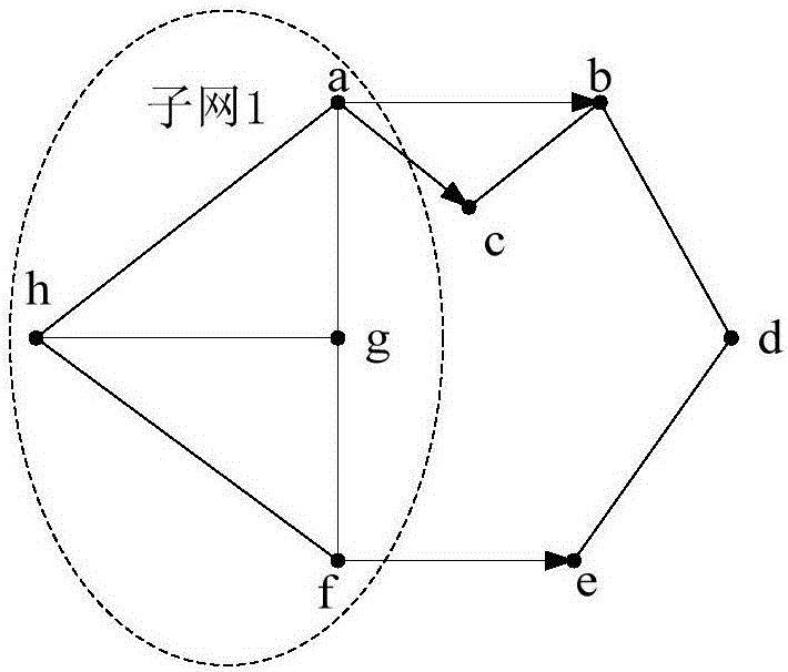 Method for positioning low-frequency oscillation source based on graph theory