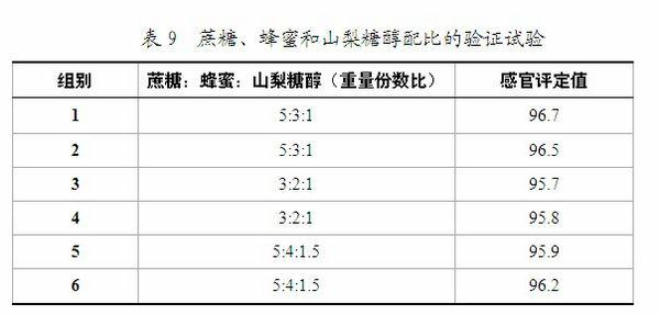 Method for preparing seaweed and mung bean hypotensive drink