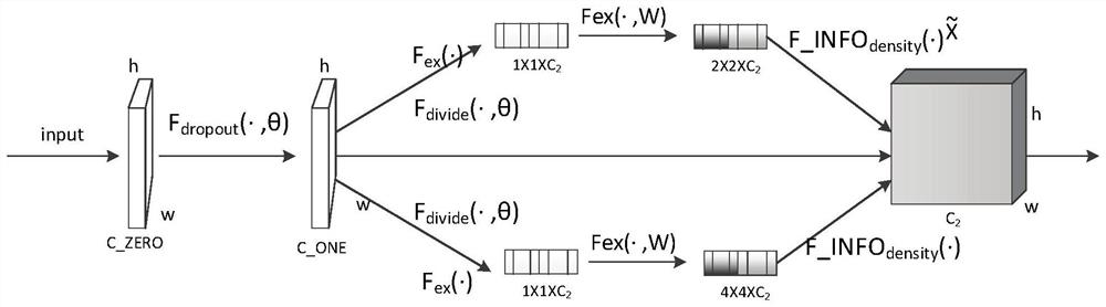 Active early warning system and method for intelligent identification of parties involved in infringement of intellectual property rights