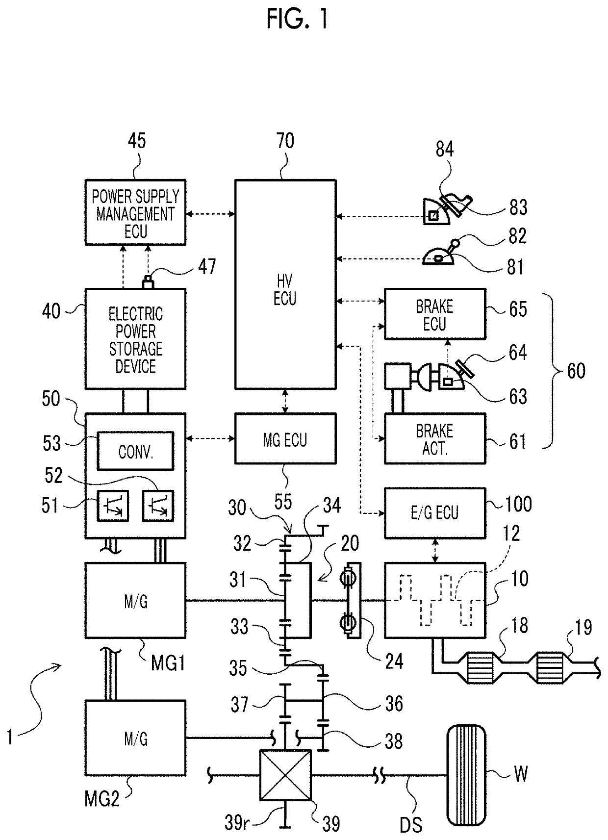 Vehicle and control method therefor