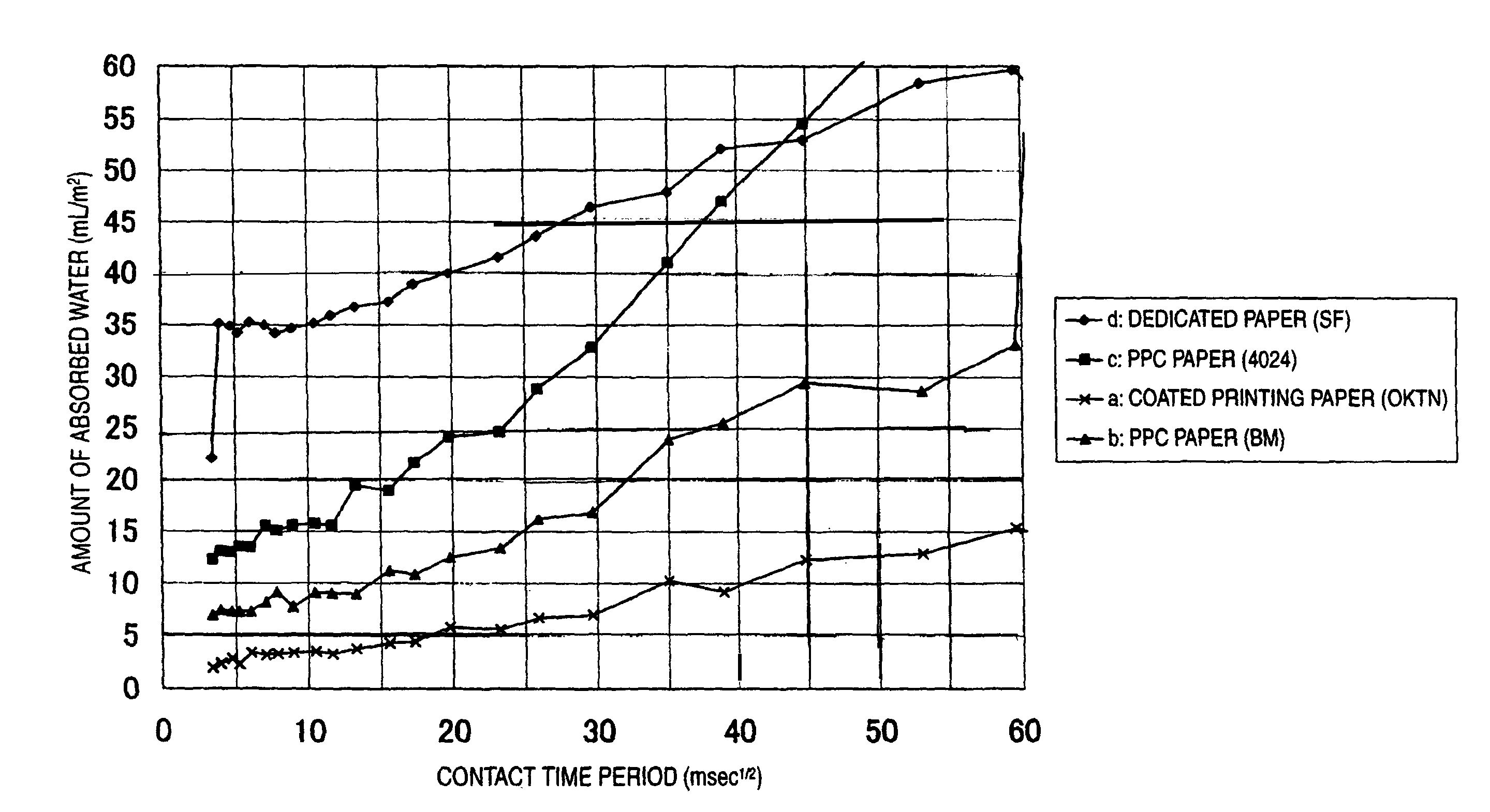 Ink jet recording apparatus and ink jet recording method